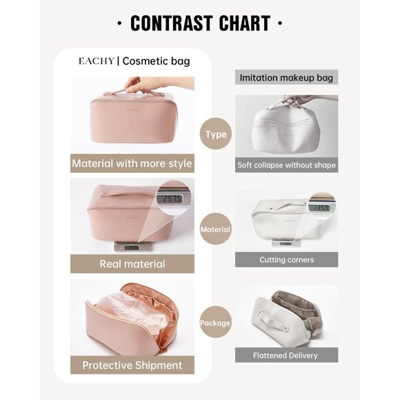 Women AC Pink Large Capacity Cosmetic Travel Makeup Waterproof Portable Bag - Picture 4 of 9